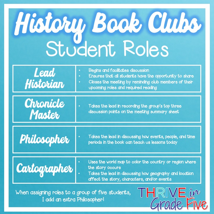 History Book Clubs for Upper Elementary