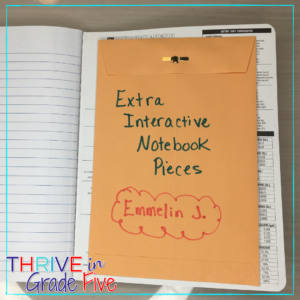 interactive notebook envelope idea