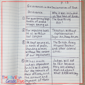 interactive notebook envelope idea