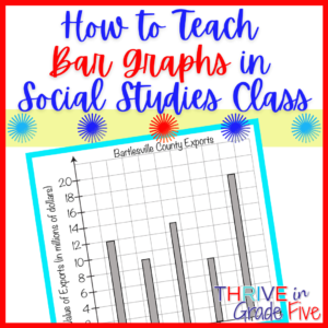 how to teach bar graphs in social studies class