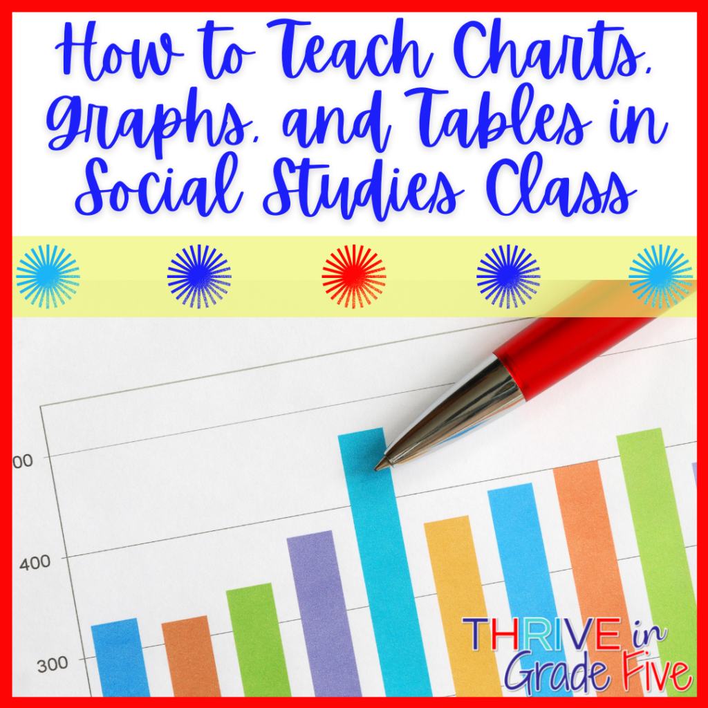 how to teach charts, graphs, and tables