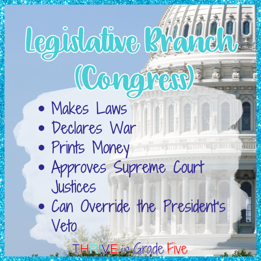 Constitution Day - Learn About the Legislative Branch