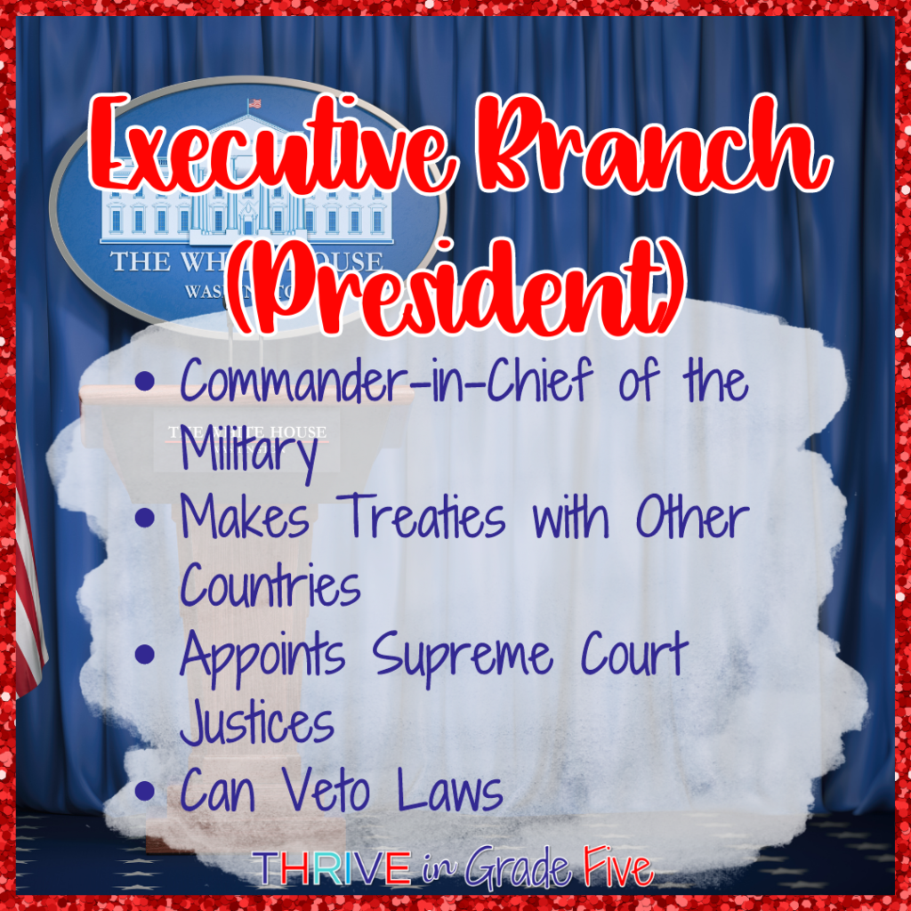 Constitution Day Activities - Learn about the executive branch