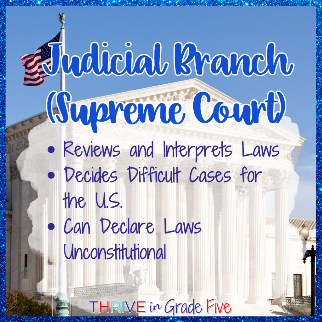 Constitution Day Activities - Learn About the Judicial Branch
